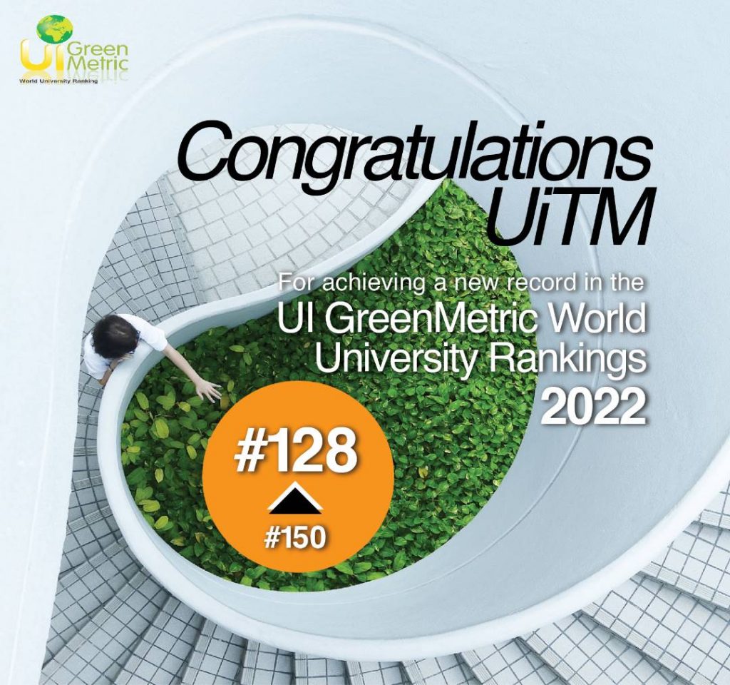 UiTM Ranks 128 For The UI GreenMetric World University Rankings – UiTM ...