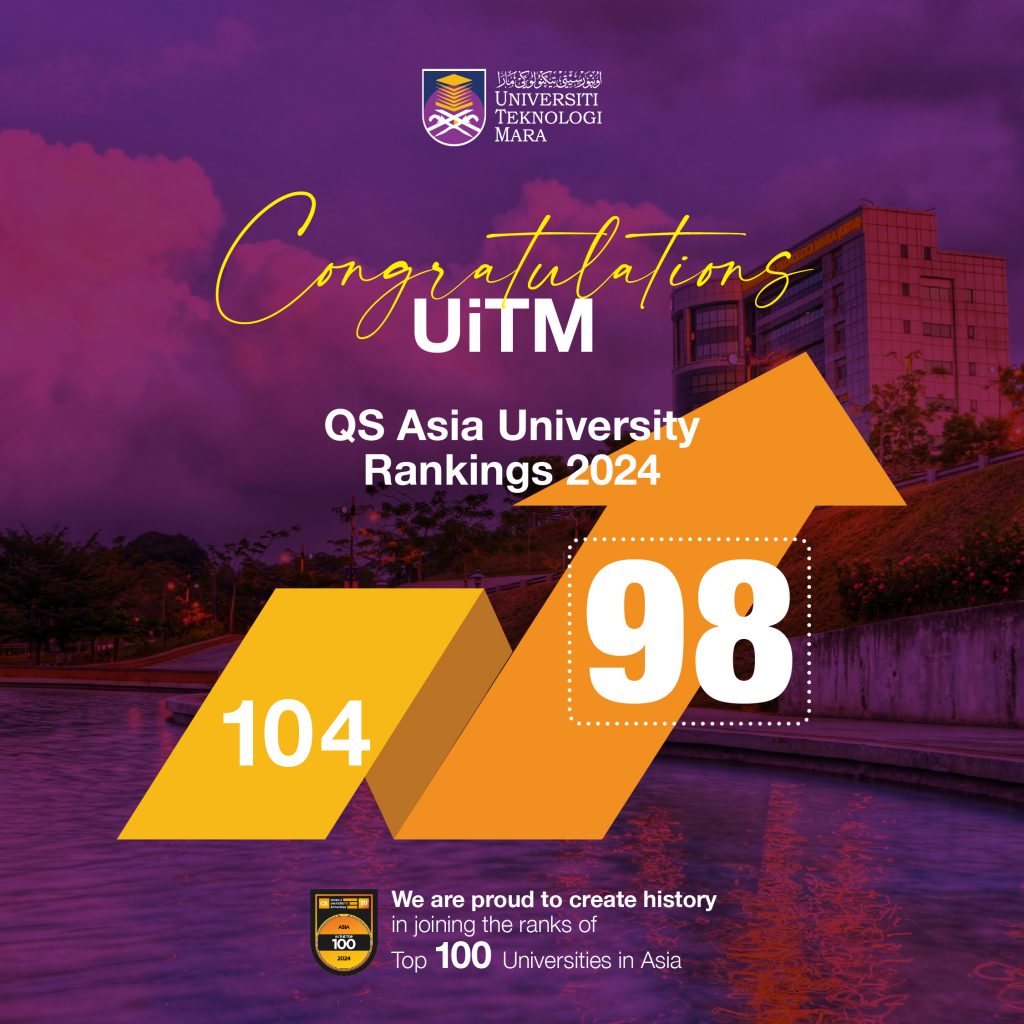 UiTM Among Top 100 Universities in QS Asia University Rankings 2024