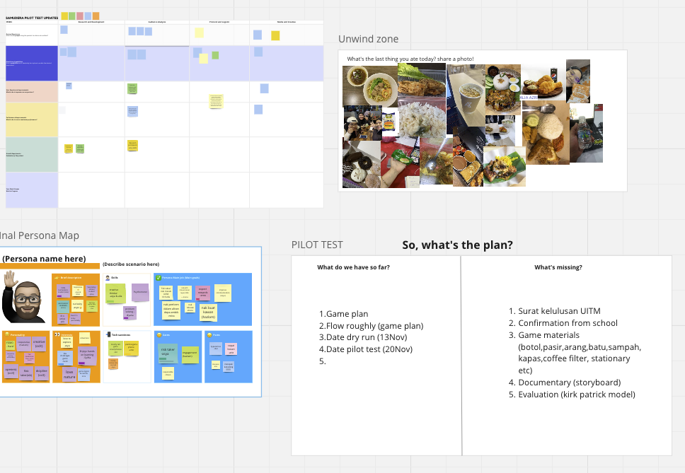 How to create a participatory workshop using Miro. Steps and tips