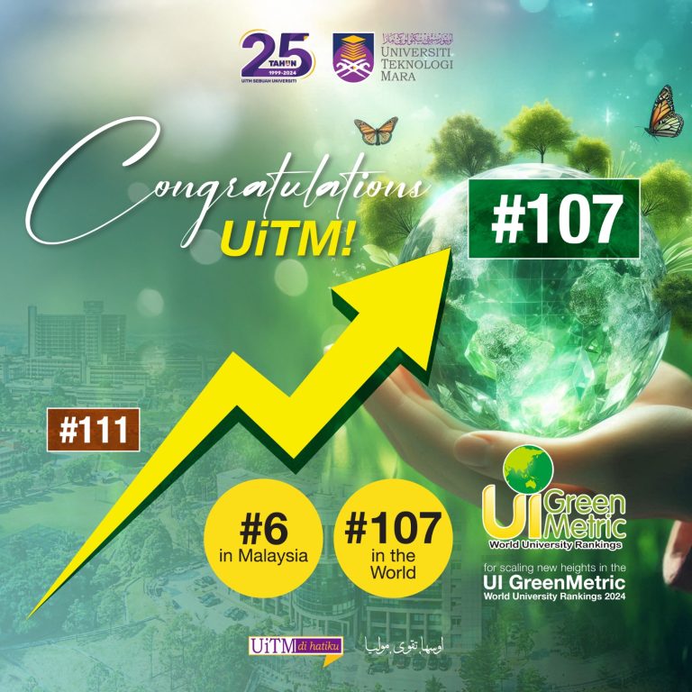 UiTM Soars to 107th Place Globally and 6th Locally in the UI GreenMetric World University Rankings 2024