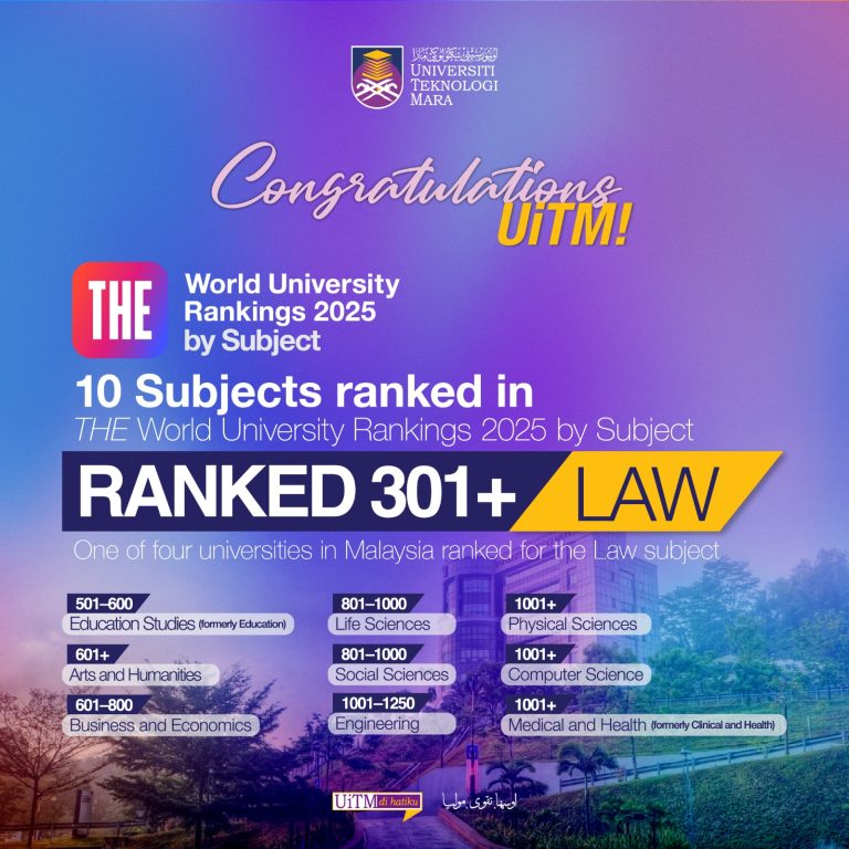 UiTM Raih Pengiktirafan dalam Times Higher Education World University Rankings by Subject 2025